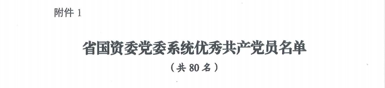 喜报！“两优一先”，他们获赞美